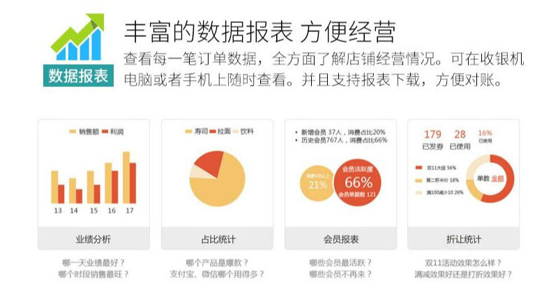 PC触控收银秤 称重打印收款一体机