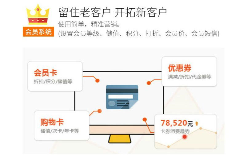 PC触控收银秤 称重打印收款一体机
